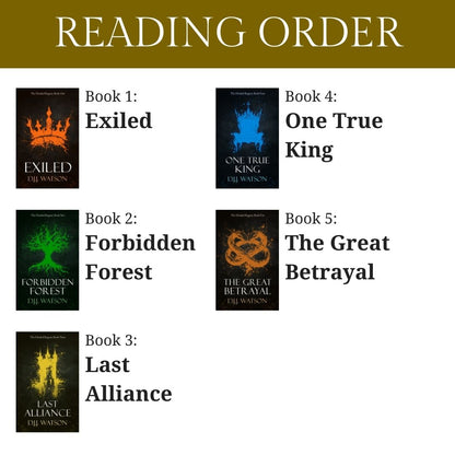 The Divided Region: E-Book Bundle